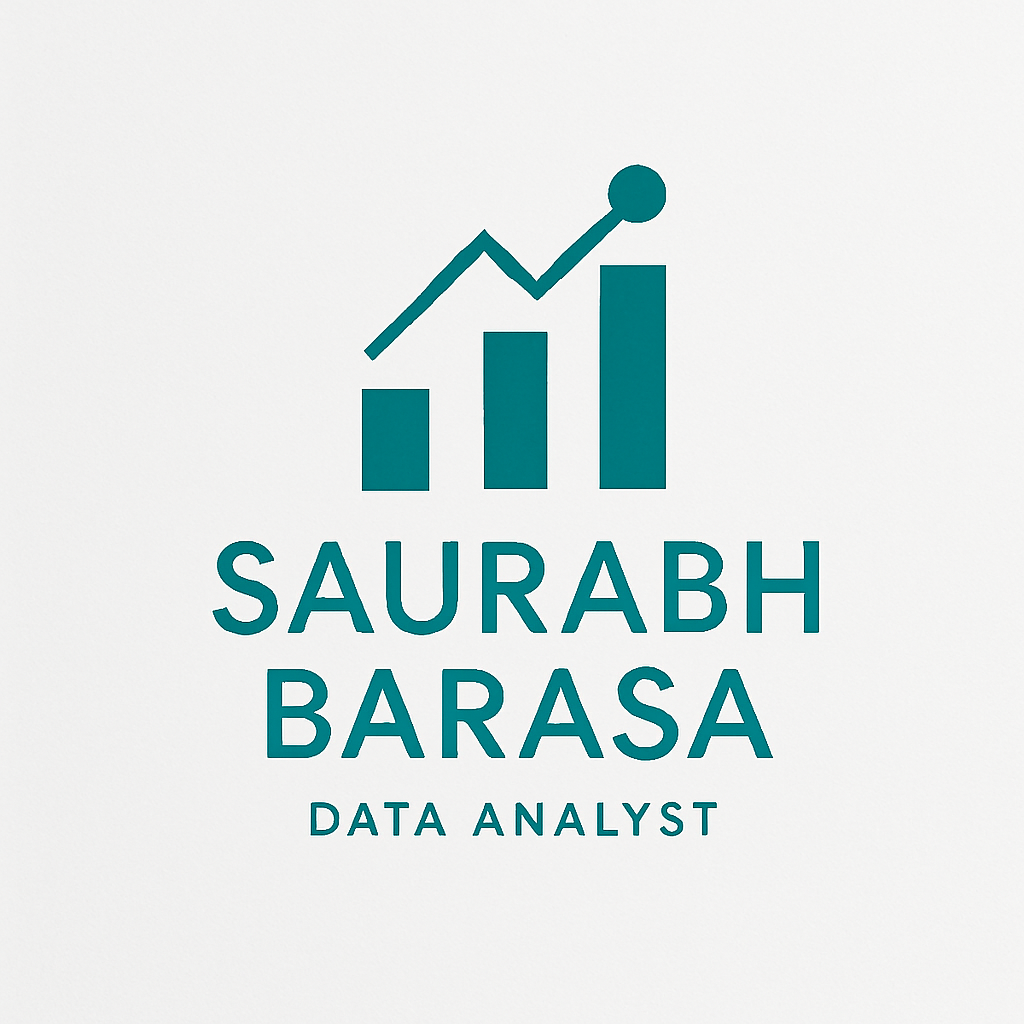 Saurabh logo